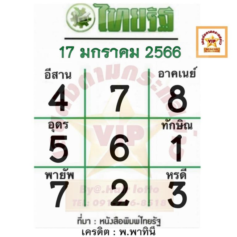 หวยไทยรัฐ17/1/66